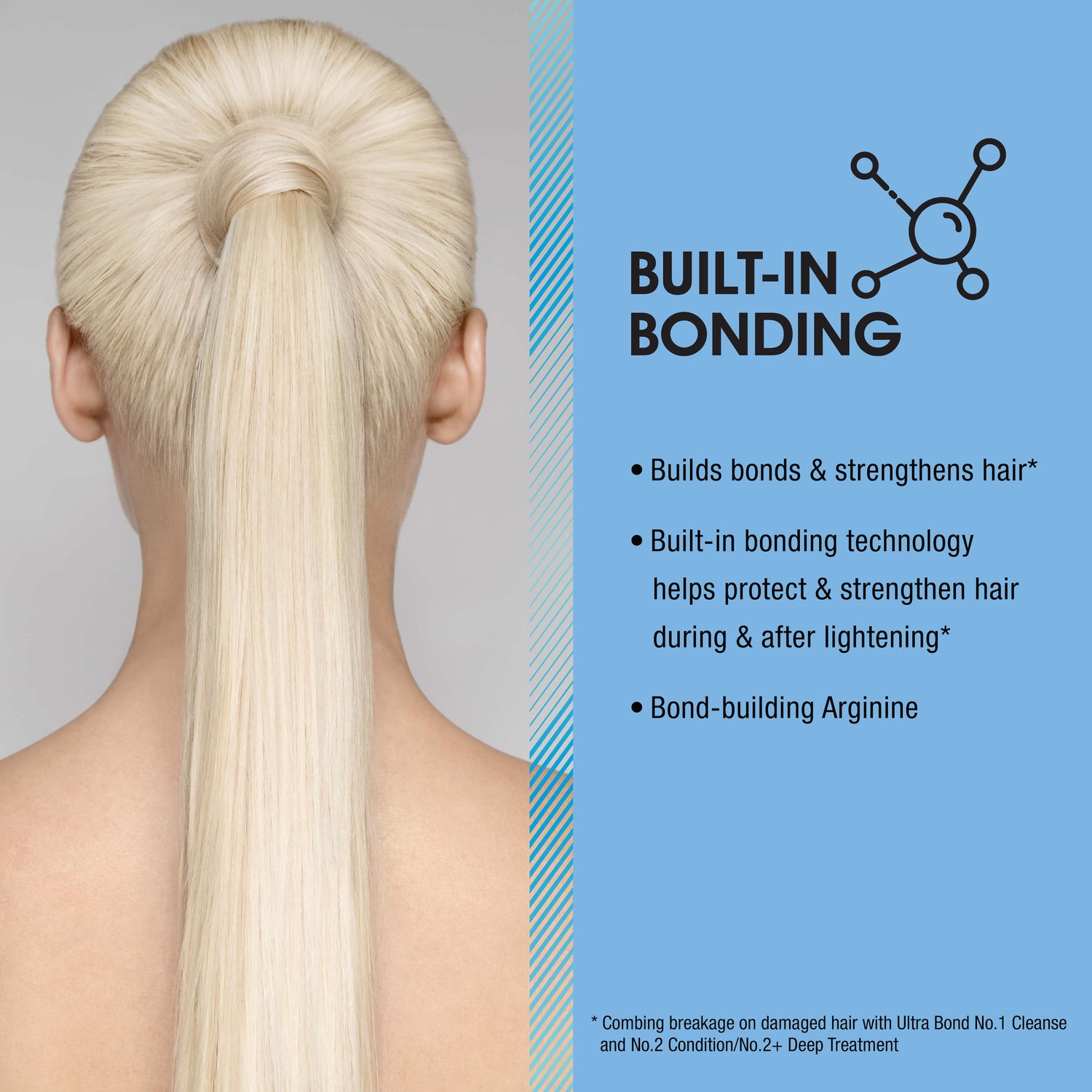 ULTRA BOND™ Hyper-Lift Blonde Lift & Tone - VIOLET to Neutralize Unwanted Yellow Tones