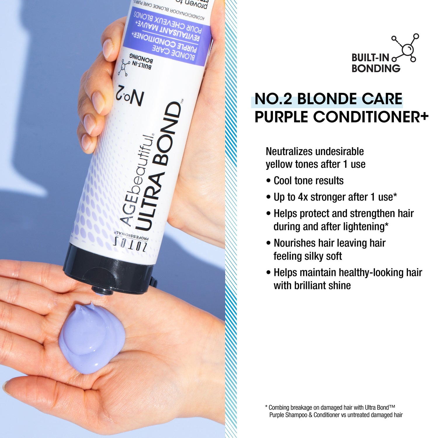 Ultra Bond™ No. 2 Blonde Care Purple Conditioner+