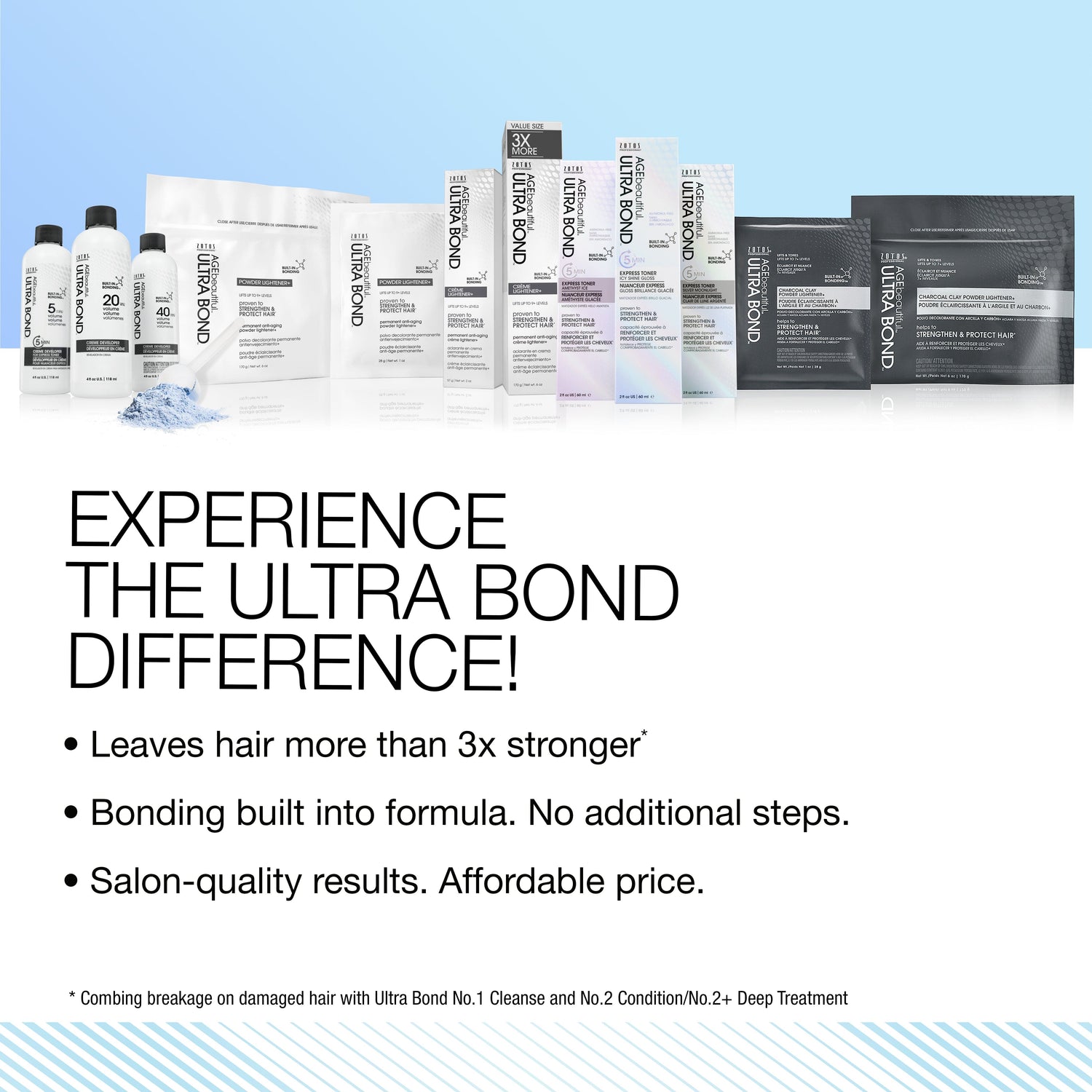 Ultra Bond™ 5-Minute Express Toner- Silver Moonlight