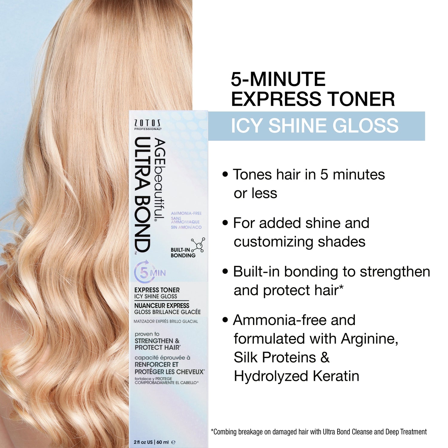 Ultra Bond™ 5-Minute Express Toner- Icy Shine Gloss