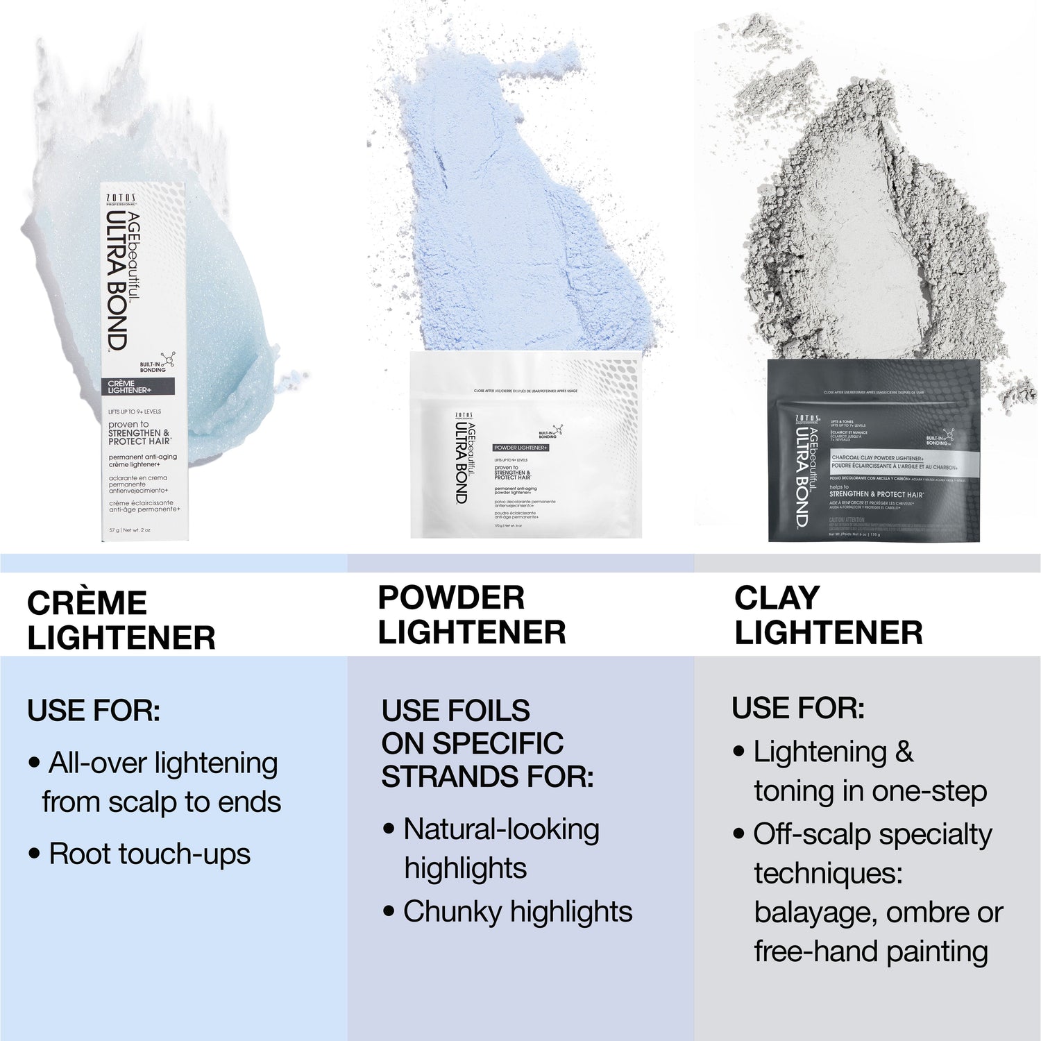 Use clay lightener for lightening and toning in one step and off-scalp specialty techniques (balayage, ombre or free-hand painting).